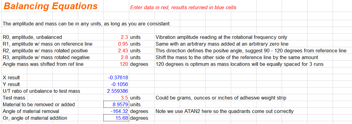 Screen
        shot of balance spreadsheet